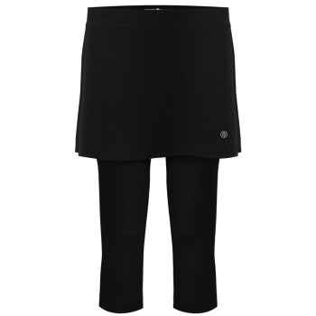 Womens capri black